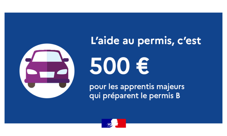 Aide aux apprentis - Permis de conduire